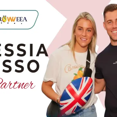 Alessia Russo Partner: Complete Relationship Status, Dating History & Personal Life Revealed